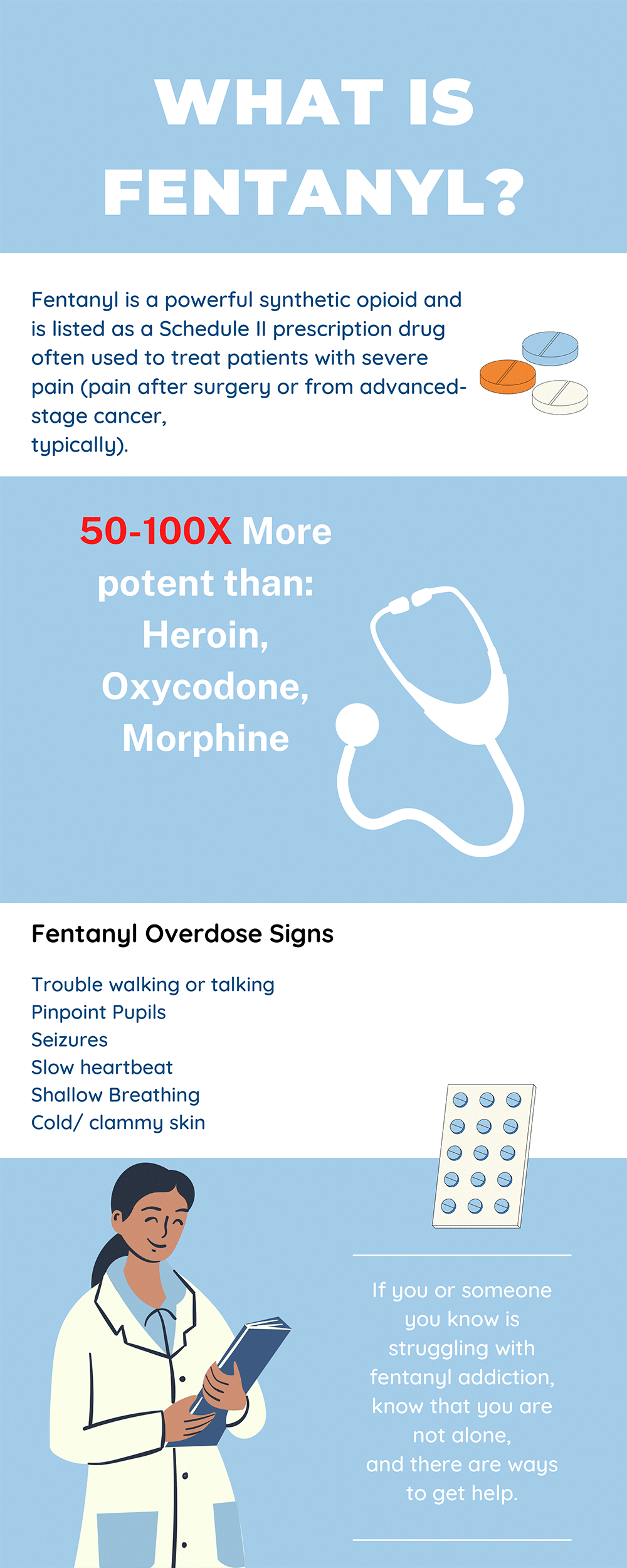 light blue professional medicine infographic
