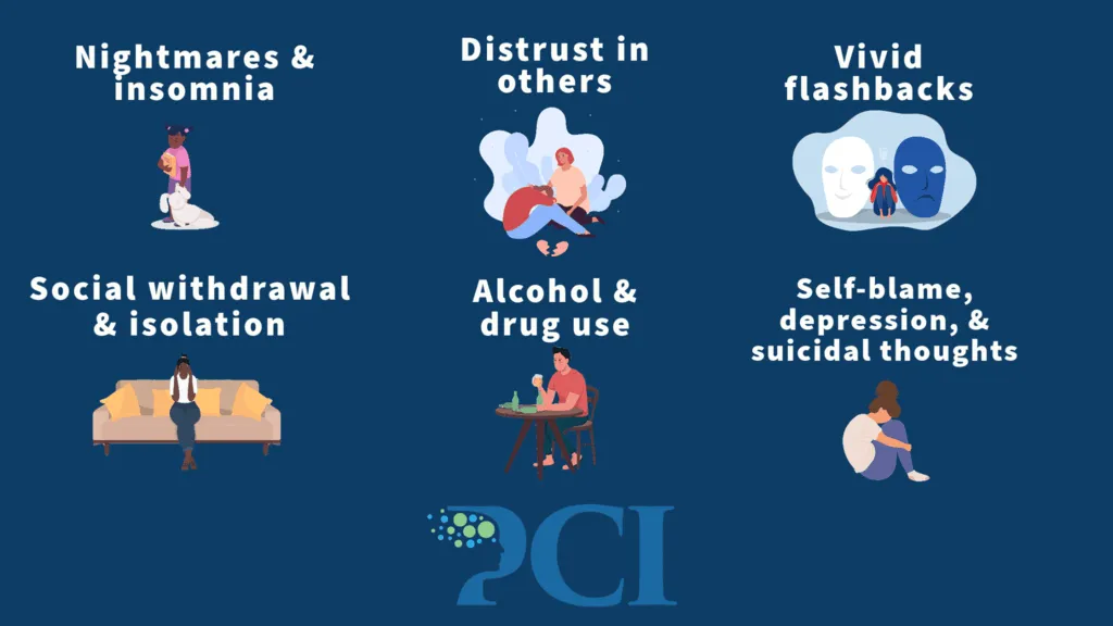 What PTSD can look like on a daily basis