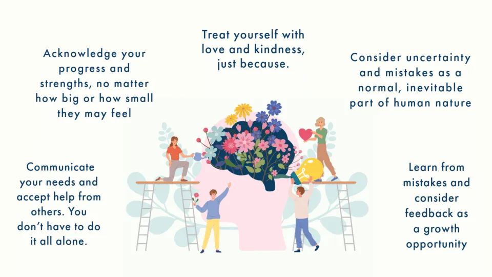 how to increase self esteem and decrease perfectionism