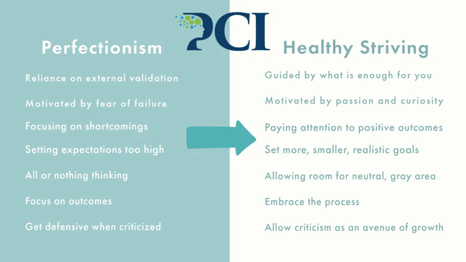 the difference between perfectionism and healthy striving