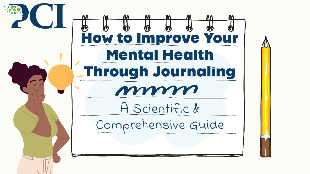 improve your mental health guide