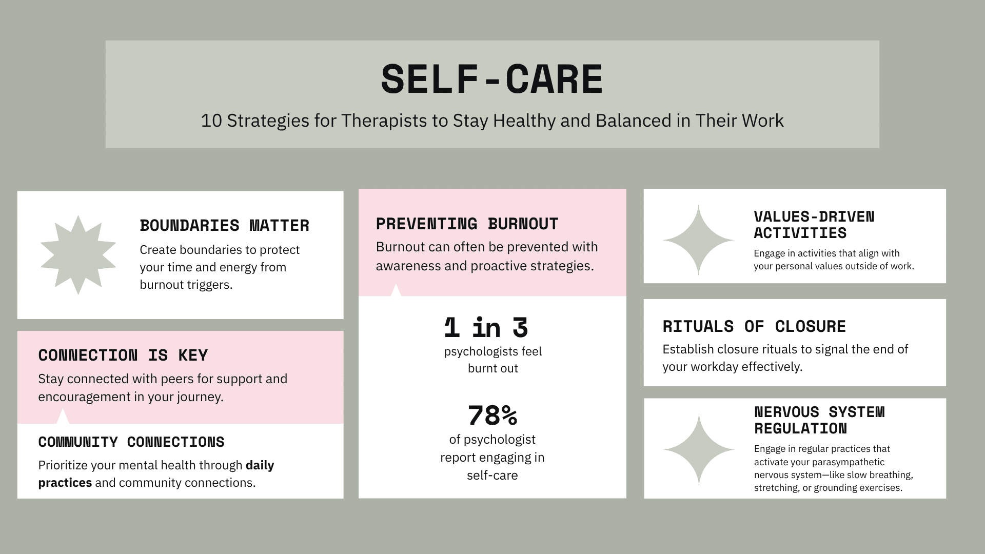 self-care strategies for mental health therapists