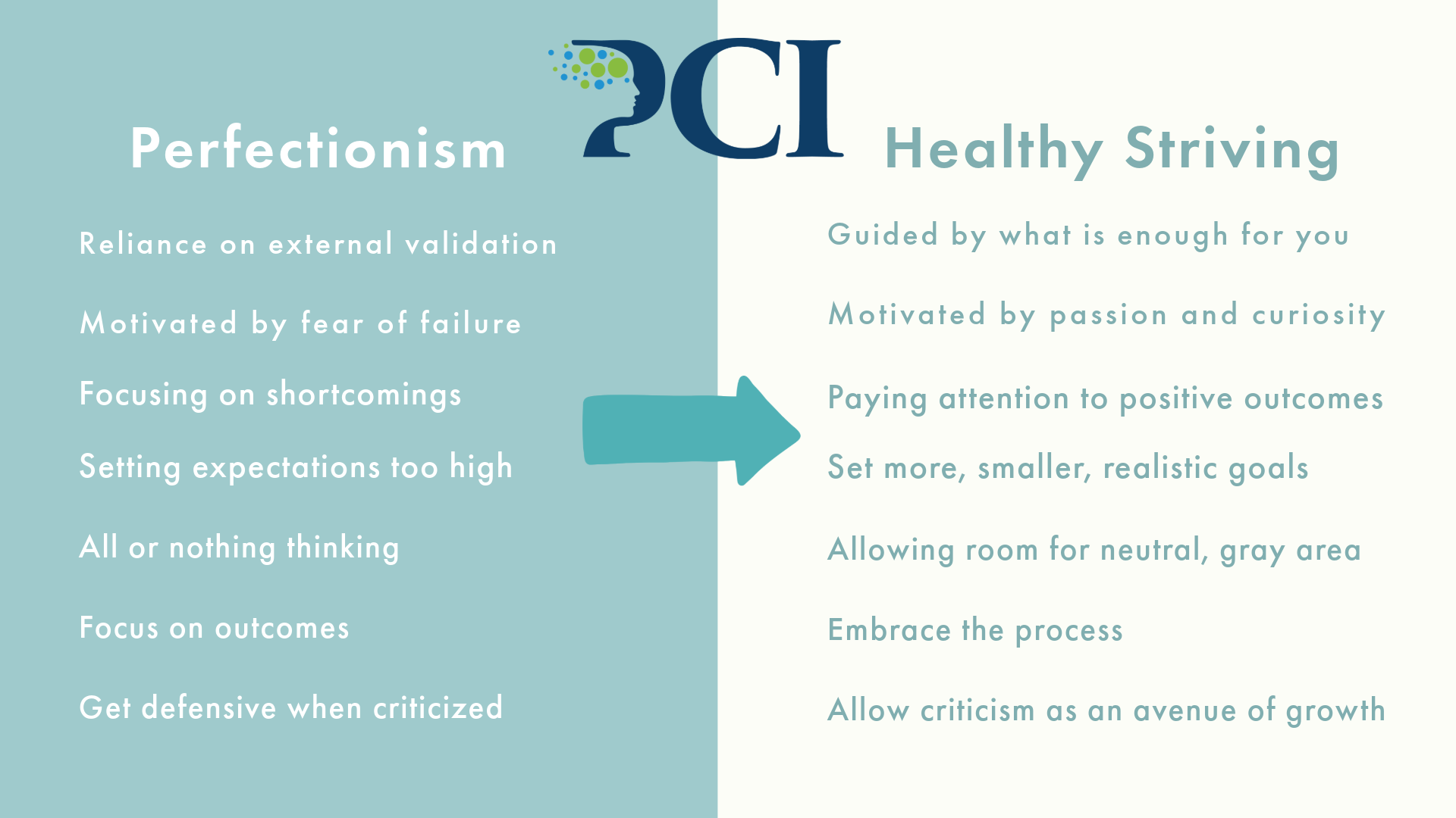 the difference between perfectionism and healthy striving